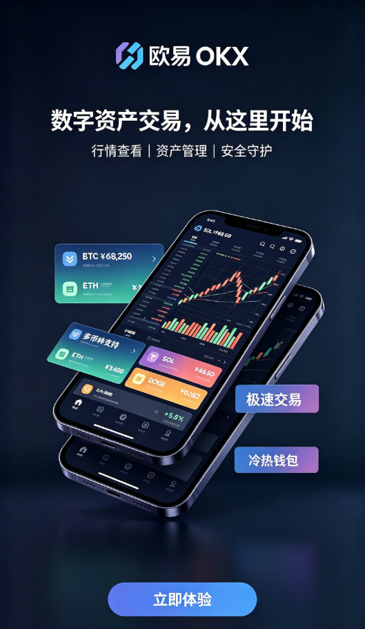 欧交易所app官方下载交易平台问答配图